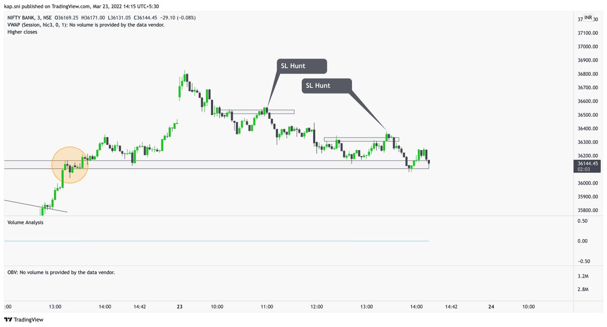 Simple Trader tweet media
