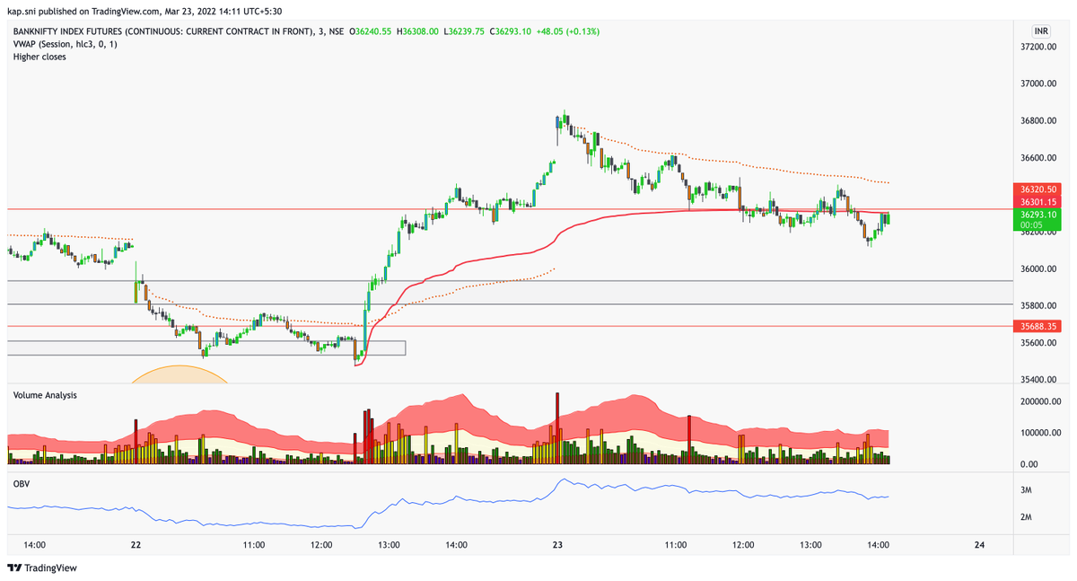 Simple Trader tweet media