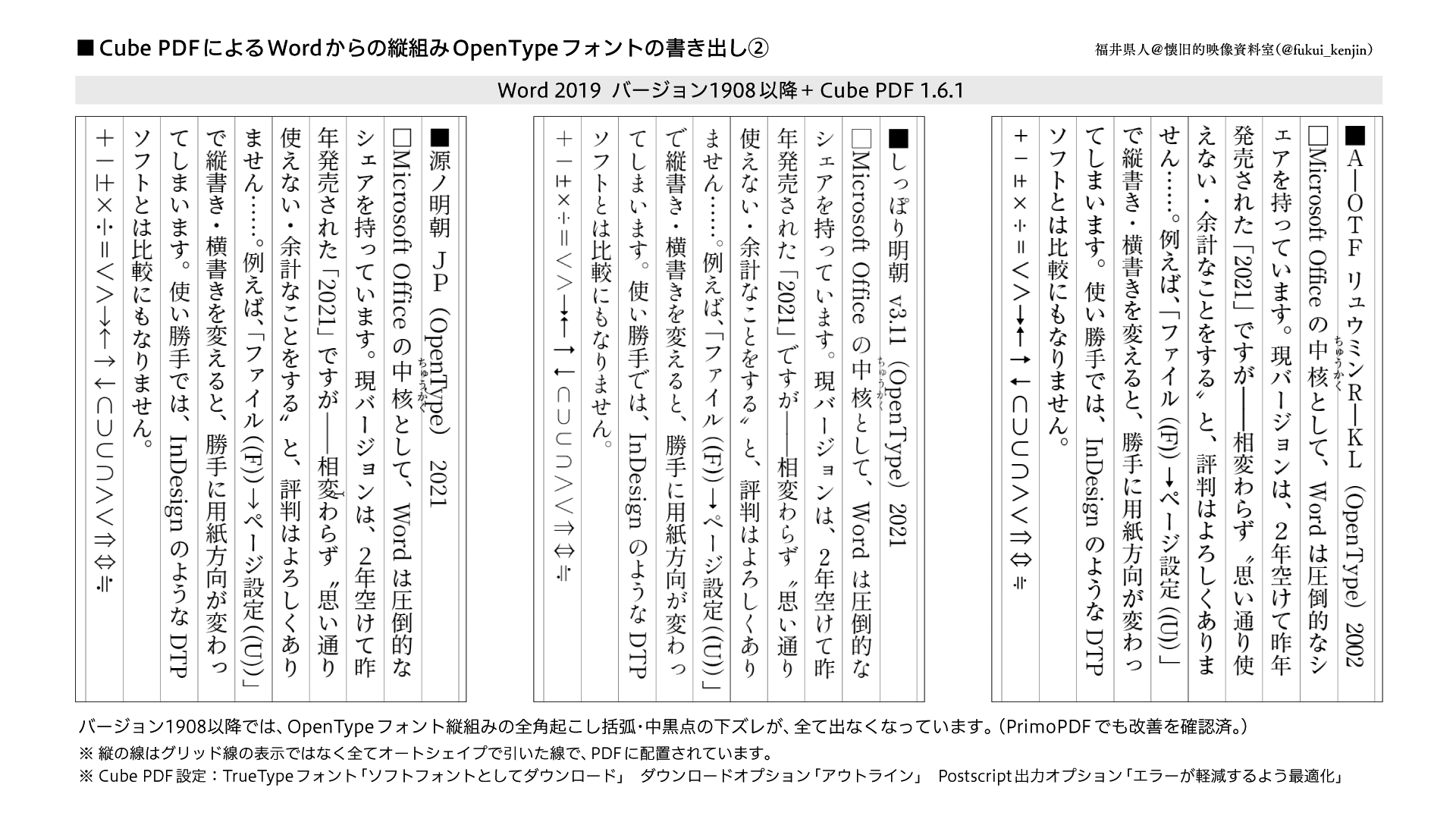 تويتر 福井県人 懐旧的映像資料室 على تويتر 1 既刊 データ入稿篇 Ver 19 のアップデートとして Word からの縦組み文書の Pdf書き出しについて現状と経緯を軽くまとめてみました 以下連ツイとなります 現時点では代表的なフリーフォント 市販フォント及び