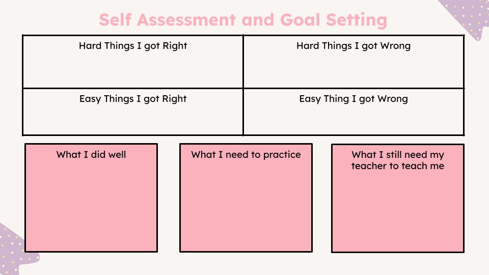 teacher2teacher's tweet photo. "Hard things I got right:" 

"Hard things I got wrong:" 

 Here's to instilling a goal-setting mindset in your Ss! (Inspiration via T @mrshowell24)

#BeTheOne #ChampForKids https://t.co/YRKE23c1u7