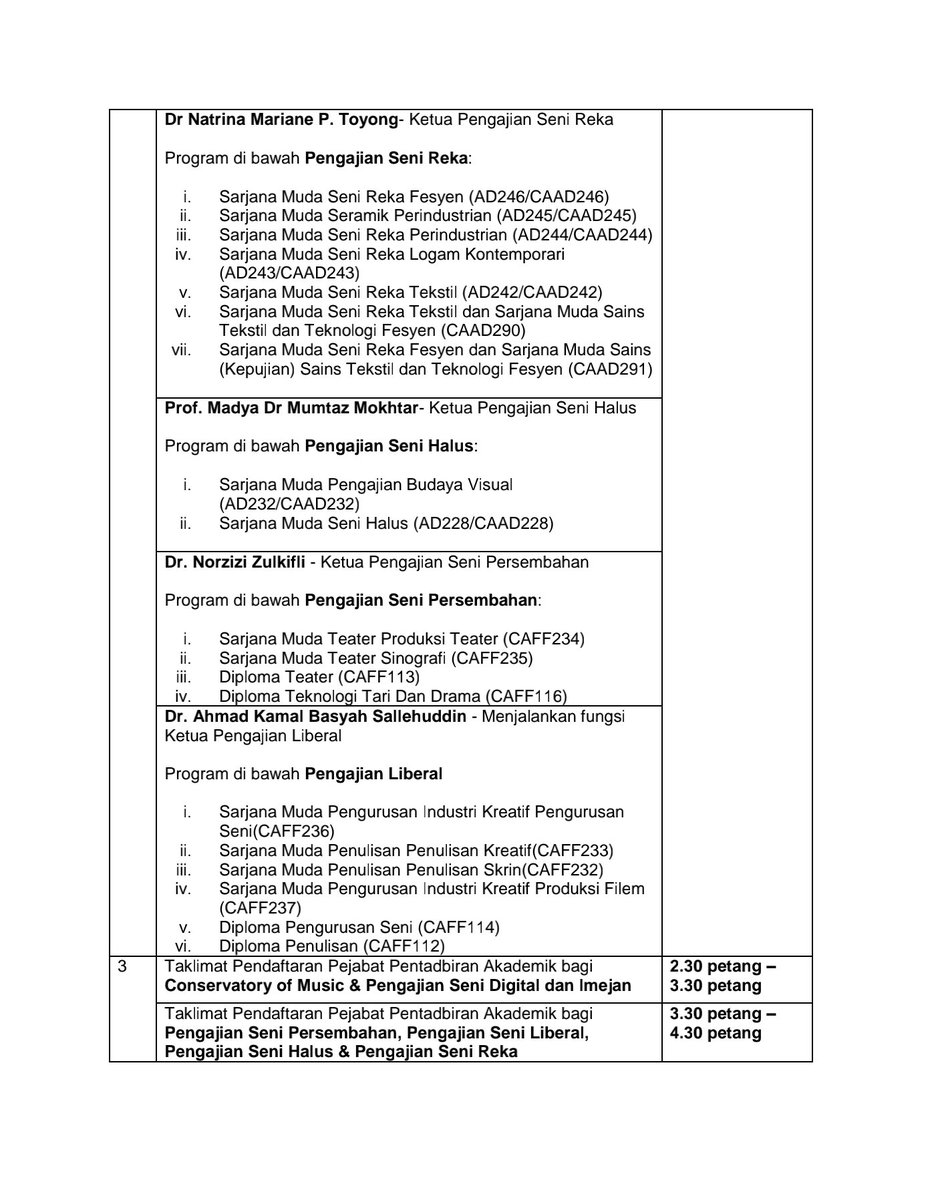 College of Creative Arts, UiTM tweet media