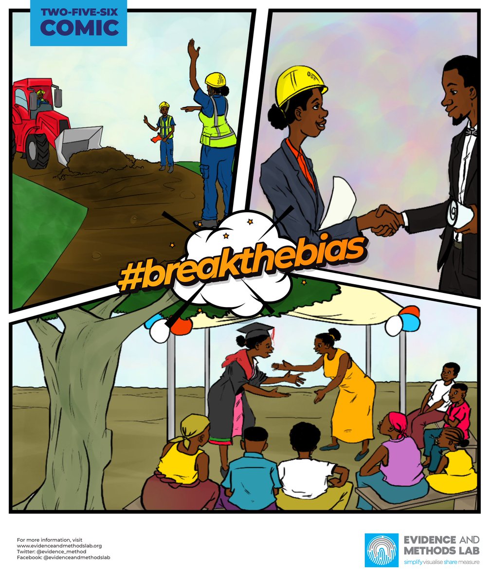 evidence_method's tweet photo. As we come to the end of Women's month, let us continue to #BREAKTHEBAIS and encourage women to chase their dreams and aspirations. It is our duty to empower and celebrate women always. 
#TwoFiveSix
#WomensHistoryMonth 
#BreakTheBias https://t.co/qMjND6drjS