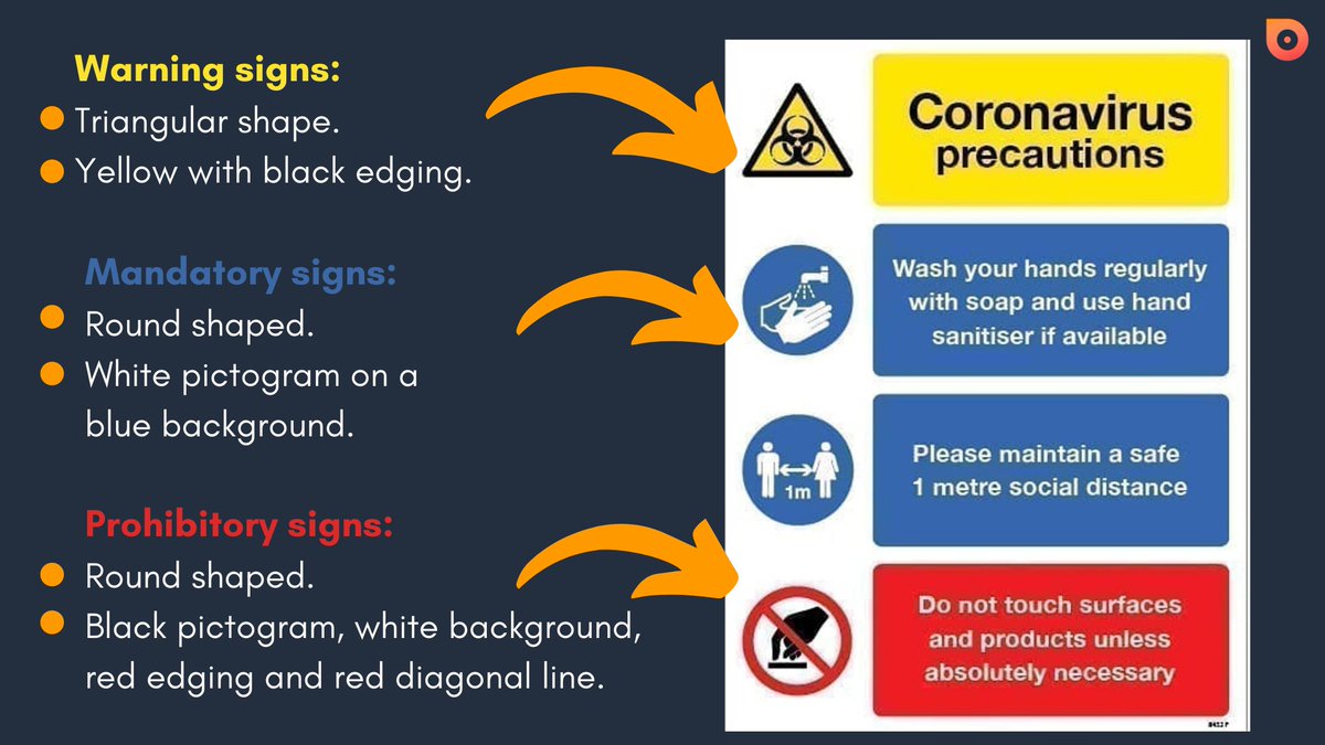 RFLogisticsltd's tweet photo. Safety Signage - Know your shapes (1)

#SafetyDeals #FireSignage https://t.co/f9JjPUG7Rc