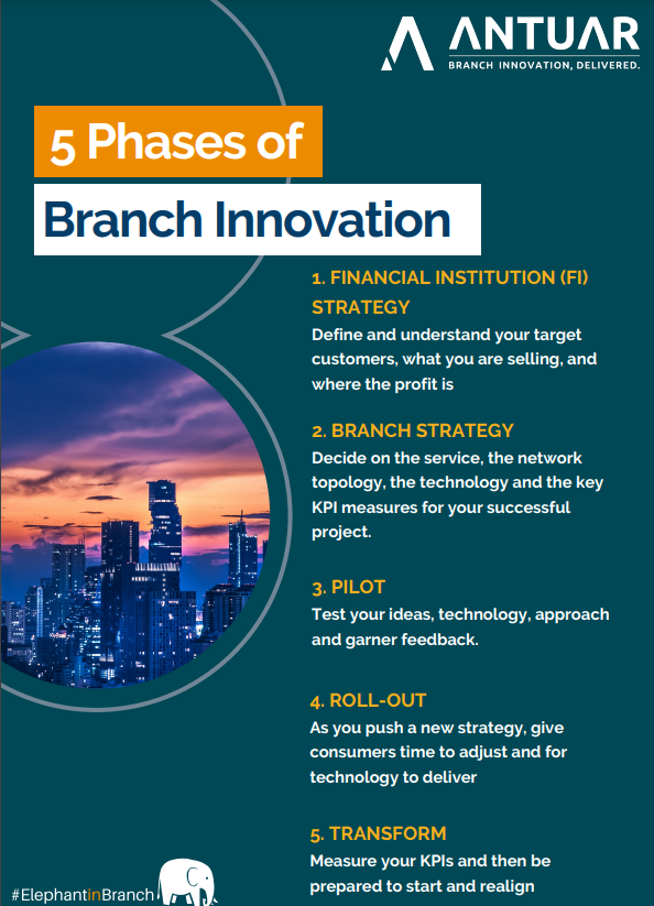antuar's tweet photo. What stood out for us, are the common approaches being used by the brightest minds in the banking space to enable all, to be better at branch Innovation from both sides of the counter. 

We’ve collated insights and common approaches you need to consider: https://t.co/vBx0OImoGv https://t.co/LAT6ziE3ZW