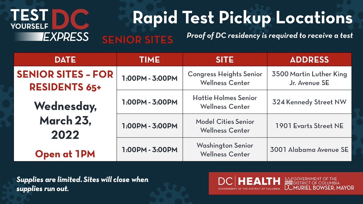 Here are today's Test Yourself Express At-Home Rapid Antigen Test pickup sites.