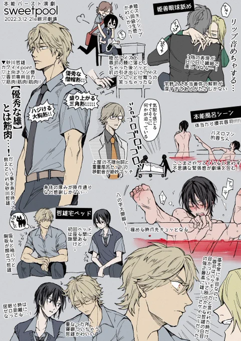 スプステ覚え描きメモ !ネタバレと筋肉しかないご注意 