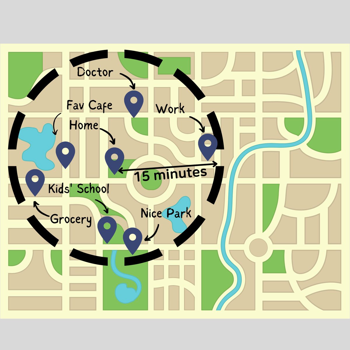 Sean_Tuff's tweet image. I'm a parent with 3 kids under 5. I want them to grow up in a neighborhood designed with them in mind. 

I recently learned of a concept called "the 15-minute city". 

A city where everyone should have access to essential urban services within a 15-minute walk or bike.  /1