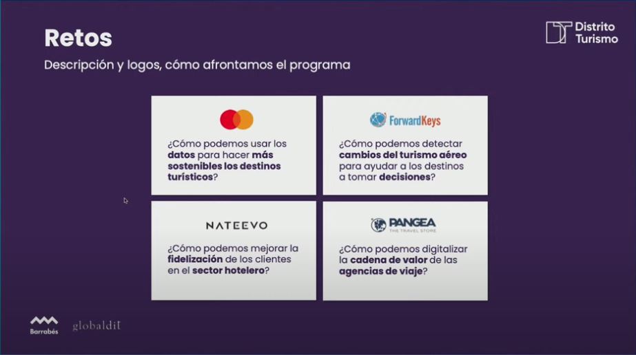 TechFabLabCV's tweet image. Turno de Paz López, directora de #Innovación de @Barrabesbiz, quien presenta el programa de #InnovaciónAbiertaDDCV #DistritoTurismo, sus hitos, y los 4 retos planteados por las corporates @MastercardES, @ForwardKeys, @PangeaES, @nateevo_digital.

youtube.com/watch?v=C6VIDD…