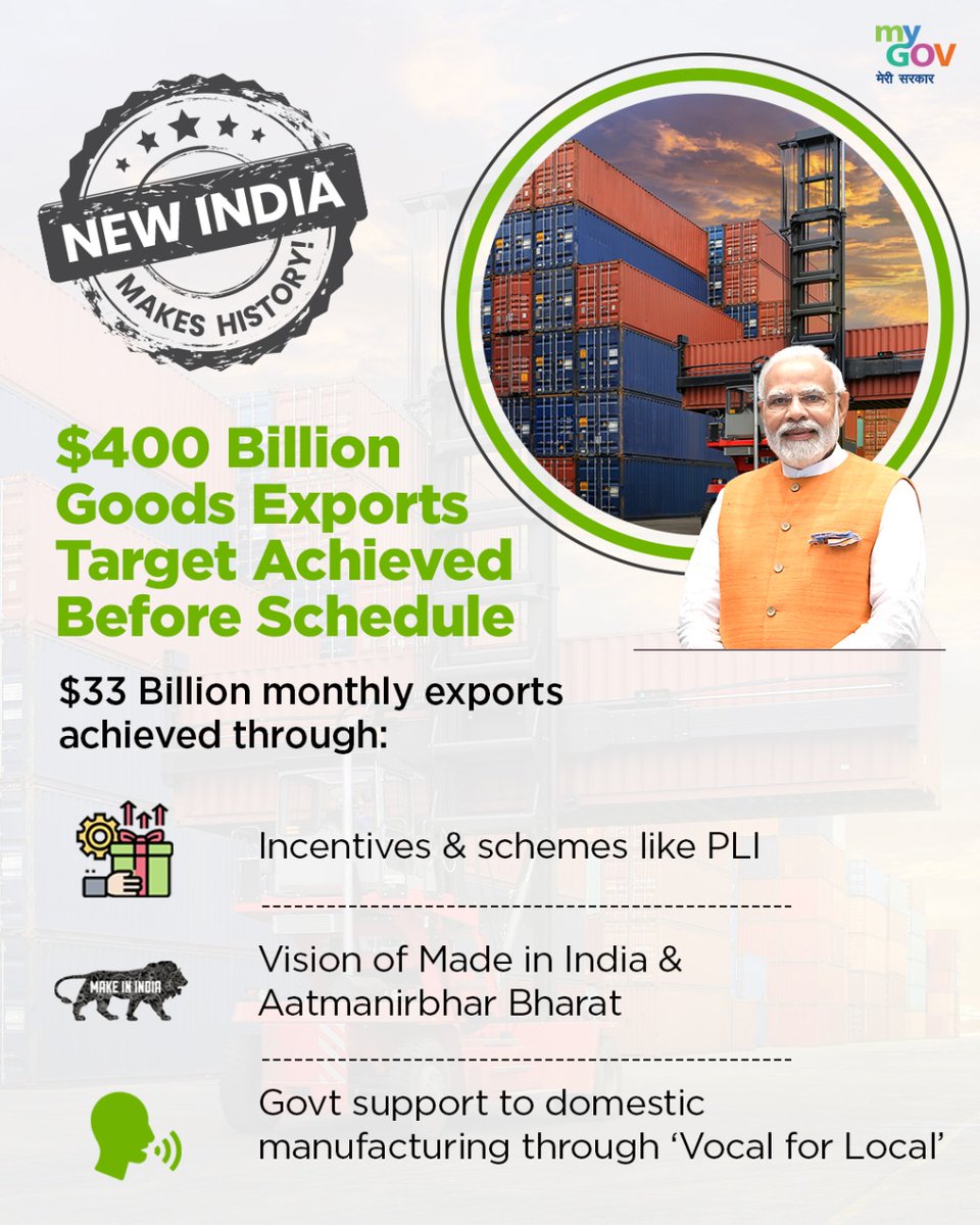 APEDADOC's tweet photo. It is a historic day for India as India has achieved the Record-Breaking $400 Billion Goods Exports milestone. #LocalGoesGlobal https://t.co/jWapLMHiuw