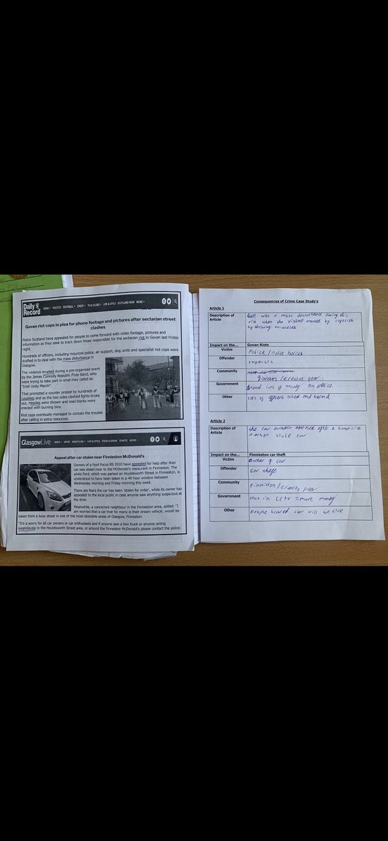 s3_strive's tweet photo. S3 Modern Studies using their Buzz Words to create answer a National 5 question! @StAndrewsHS #literacyacrossthecurriculum https://t.co/7nnek8UPdZ