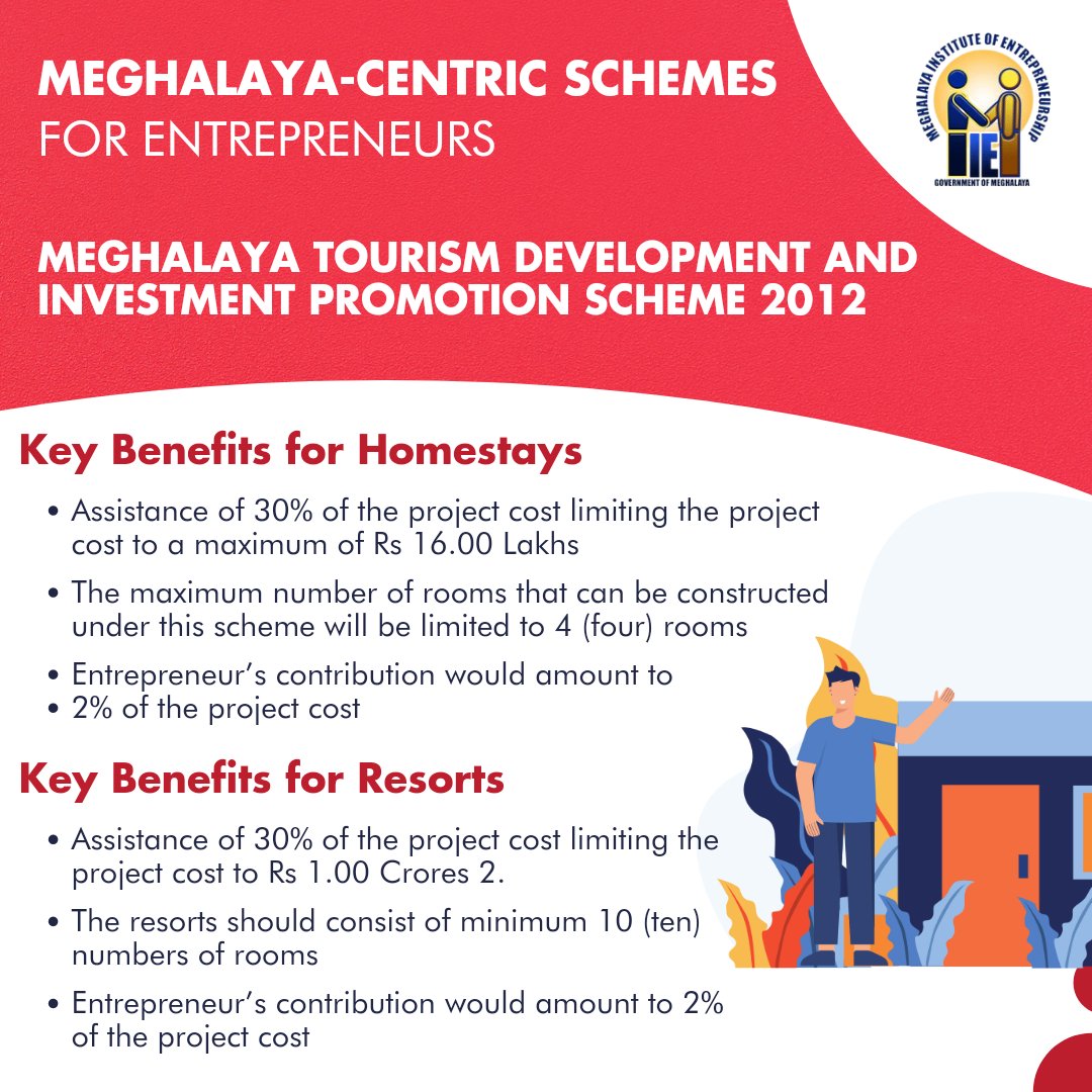 meghalayamie's tweet photo. Under this scheme, assistance is provided to create tourism-related ventures in the form of resorts and homestays.
To know more visit:
https://t.co/xu5DPeciqi
#meghalayamie
#schemes
#governmentschemes
#schemesforentrepreneurs
#startupschemes
#businessopportunities https://t.co/EETxQyEbPt