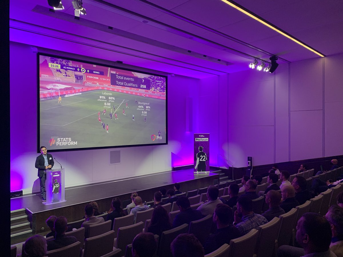 OptaPro's tweet photo. We’re underway at the 9th #ProForum today. Approaching 400 delegates, both in London and across the world as part of an invited online audience, are here in attendance. https://t.co/UtHJGcIqzT