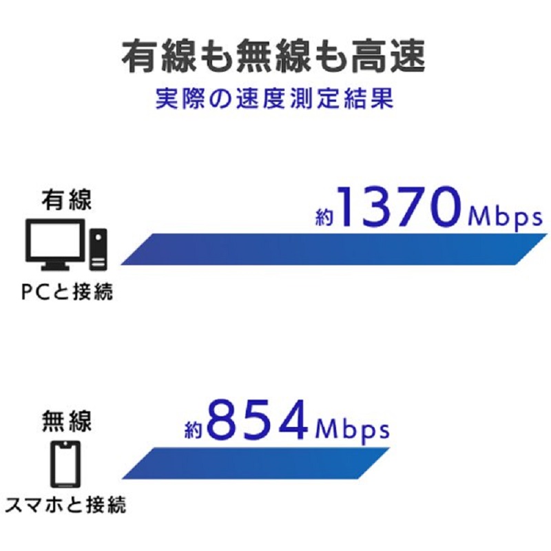 Yodobashi_X's tweet photo. ／
オンラインゲームを⚡
サクサク超快適プレイ🎮
＼

#アイオーデータ の Wi-Fi 6 対応ゲーミングルーター「WN-DAX3000QR」でストレスフリーなゲーム生活を‼

フォロー＆RTで抽選で2名様にプレゼント🎁
4/4まで❗

#ヨドバシプレゼント企画
当選連絡はDMにて📩