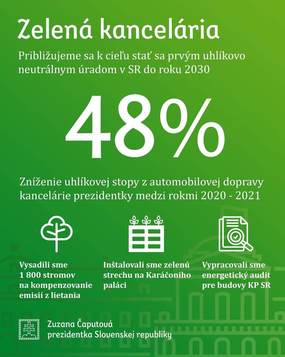 The Office of the President of #Slovakia🇸🇰 is becoming the first public institution in my country and probably the very first presidential office in the world to become #netzero by 2030, work in progress ♻️✅🔝#sustainability #climateaction #renovationwave #greenbuildings #energy