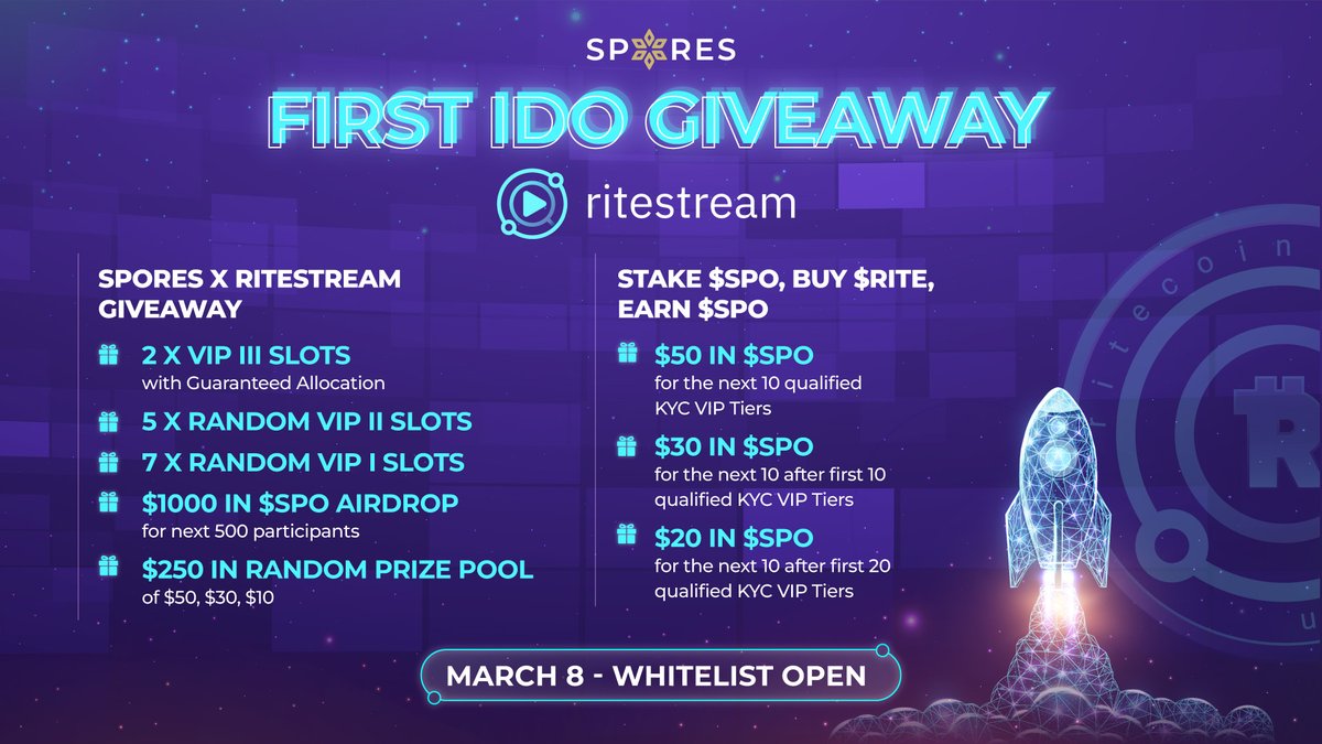 Spores_Network's tweet photo. 🏆Spores x @ritestream_nft Giveaway - Winner Announcement

Thank u so much to the community for participating in our giveaway!
🎁 Here's the winner list: https://t.co/mt1FLYnxDS

Note: All rewards will be distributed shortly! https://t.co/Mcr5e7aRMV