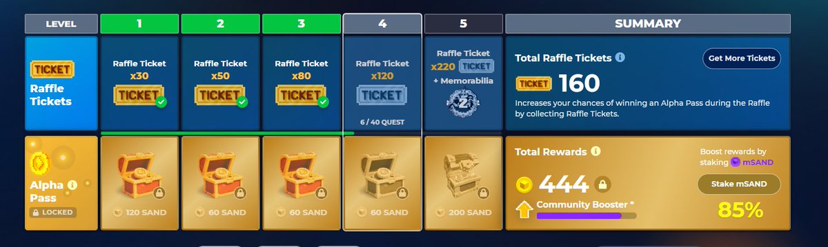 Pameliarah's tweet photo. @TheSandboxGame I just participated in the daily #SandboxAlphaS2Contest for a chance to earn up to 1,000 $SAND! Starting March 22 - Ticket Day. Check out my screenshot below!
👇 #SandboxAlphaS2 https://t.co/nvJWg14BsV