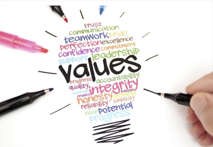 Nclose_sa's tweet photo. At Nclose, company culture is a BIG THING.  If you are looking for  an opportunity to grow your career and feel valued, then have a look at our current open roles on our website https://t.co/S2WAfRUWKO

#TeamNclose #NcloseCyberDefence
#cybersecurity #jointheteam https://t.co/EDg0FY6BSV