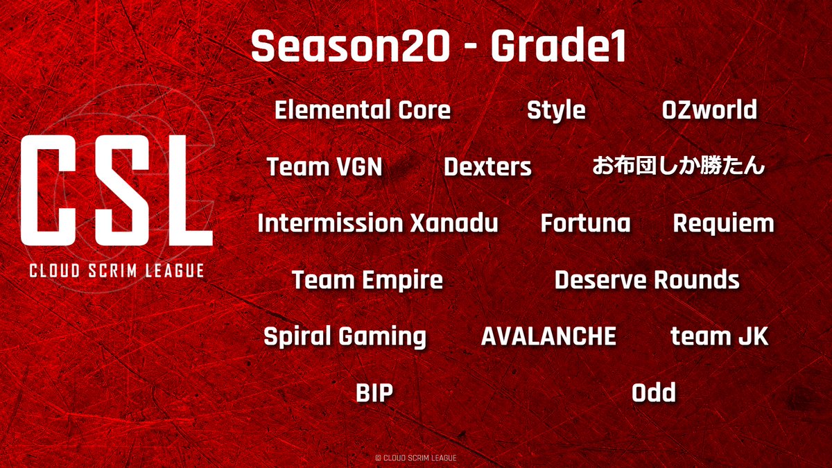 SRG__gg's tweet photo. 先週から始まりましたCSL S20
Spiral Gamingは繰り上げ昇格ではありますがG1にて参加しています！

@ko_san_jp @totogaha @othello_Pu_ko @xanap6 
@GZ_NMT @fps_lutz @Shall_boy 

上記7名で挑みますので、応援よろしくお願いします！
配信でのSRGWIN期待してます！
…期待してます！ｗ

#SRGWIN
#CSL https://t.co/TZQTByTD0w