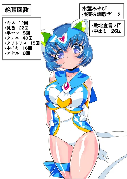 水蓮みやび調教記録 
