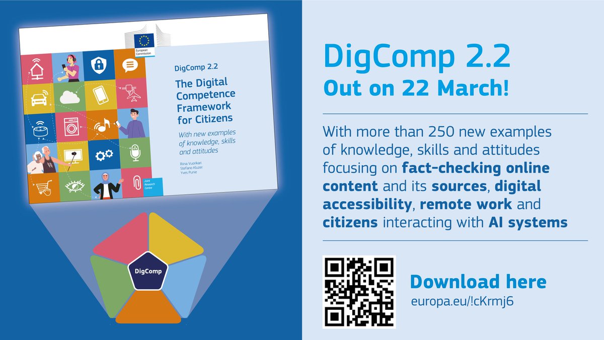 DigComp 2.2 includes examples of citizens interacting with AI systems ensuring a safer and more responsible way of using them! More than 70 examples included in the appendix - check them out: europa.eu/!cKrmj6 #DEAP #DigitalEdForum