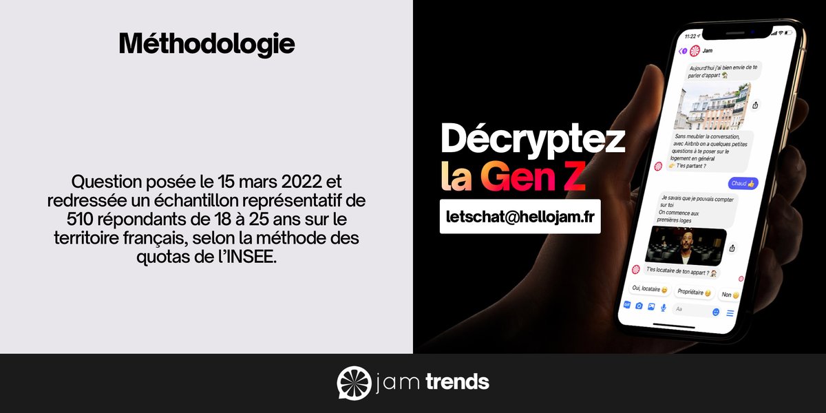 On a proposé à notre communauté Jam de se mettre dans la peau d'un candidat pour les prochaines présidentielles.

Après la santé, on a parlé d'éducation 📚
Décryptez les jeunes : letschat@hellojam.fr
#chiffredujour #presidentielles #education #JamTrends