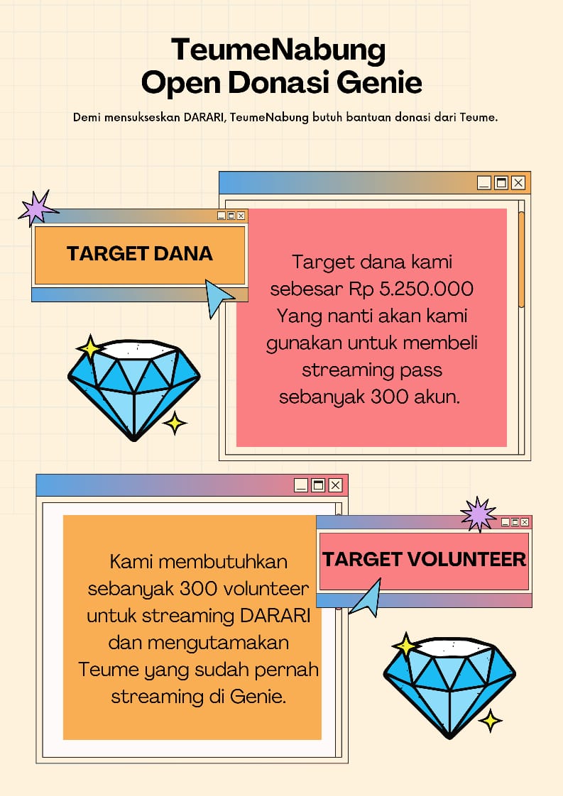 TeumeNabung's tweet photo. Yeorobun~

TeumeNabung open donasi dan volunteer untuk streaming DARARI di 🧞 Tidak ada batas minimal donasi dan akun sudah kami sediakan!^^

Link donasi
https://t.co/wFU28WhBmC
Link Volunteer
https://t.co/BpCbtmd4x0

All for @treasuremembers 
#THESECONDSTEP_CHAPTERONE https://t.co/KnZP6YTS11