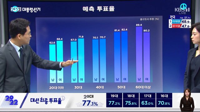 공격적인칠라 tweet media