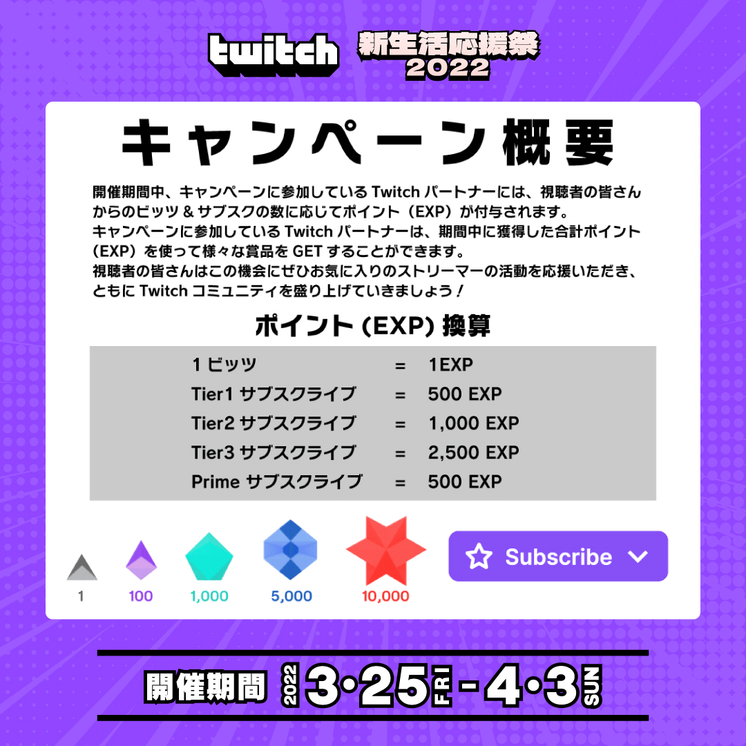 けいいち Keiichi Keiichied Twitter