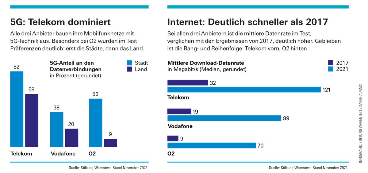 Walter Goldenits tweet media