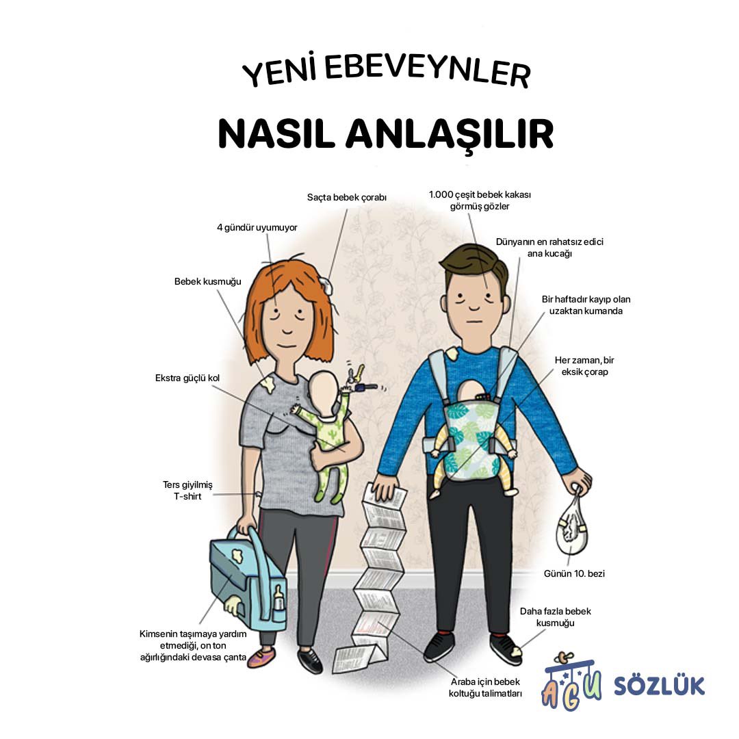 agusozluk's tweet photo. Yeni ebeveynleri 100 metreden anlama sanatı 😊
#agusözlük #yenidoğan #ebeveynolmak https://t.co/QgAWKuRCUt
