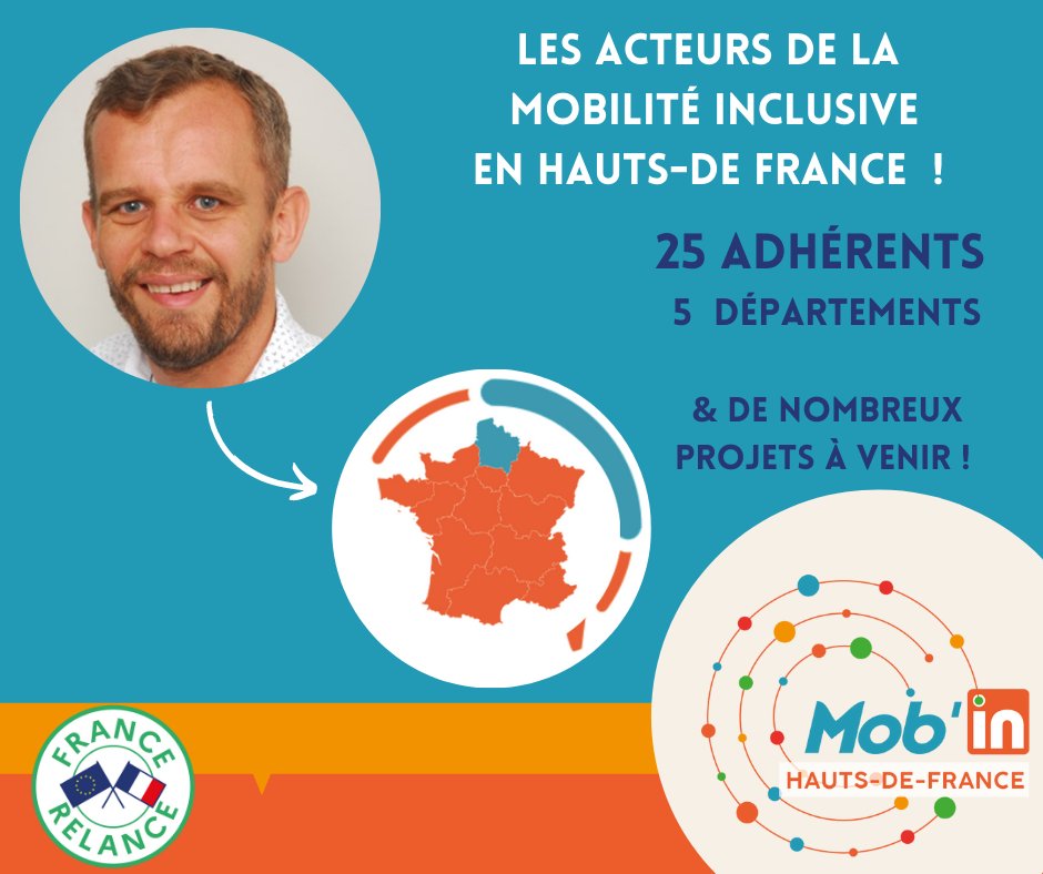 #NOSREGIONS

Arrivée du chargé de mission pour les Hauts-de-France : Xavier Czaja a été recruté en début d'année en tant que chargé de mission Mob'In pour la région Hauts-de-France !
👉xczaja@mobin-solutions.fr

👉contact@mobin-solutions.fr
📣urlz.fr/hvSK