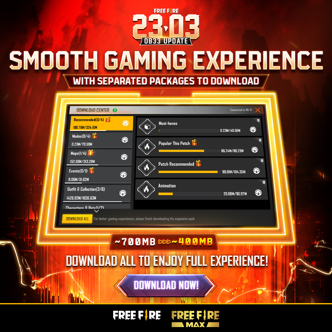 FreefirePkyt's tweet photo. ๐ฅ Smooth gaming experience with seperated packages to download!
โก๏ธ Download faster with smaller updated game file size!
๐ P/S: If you want to get rewards from the download mission, you need to delete the remain file and redownload.
#FreeFire #FreeFirePakistan #OB33Update https://t.co/6zNEvbmCSk