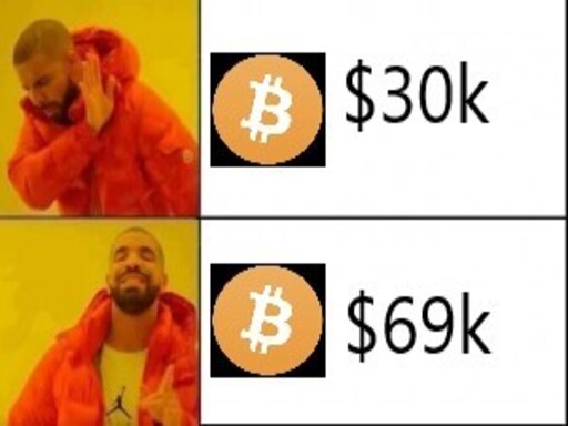 cryptoclass2122's tweet photo. Lets go BTC! #BTC #ETH #nft #NFTGiveaways 
https://t.co/LCVOAH8CEF https://t.co/VEUQdyV3WR