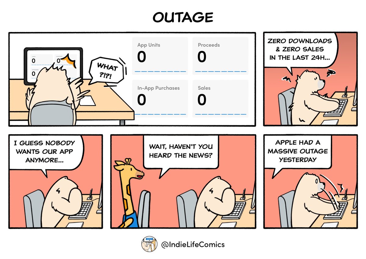 Outage