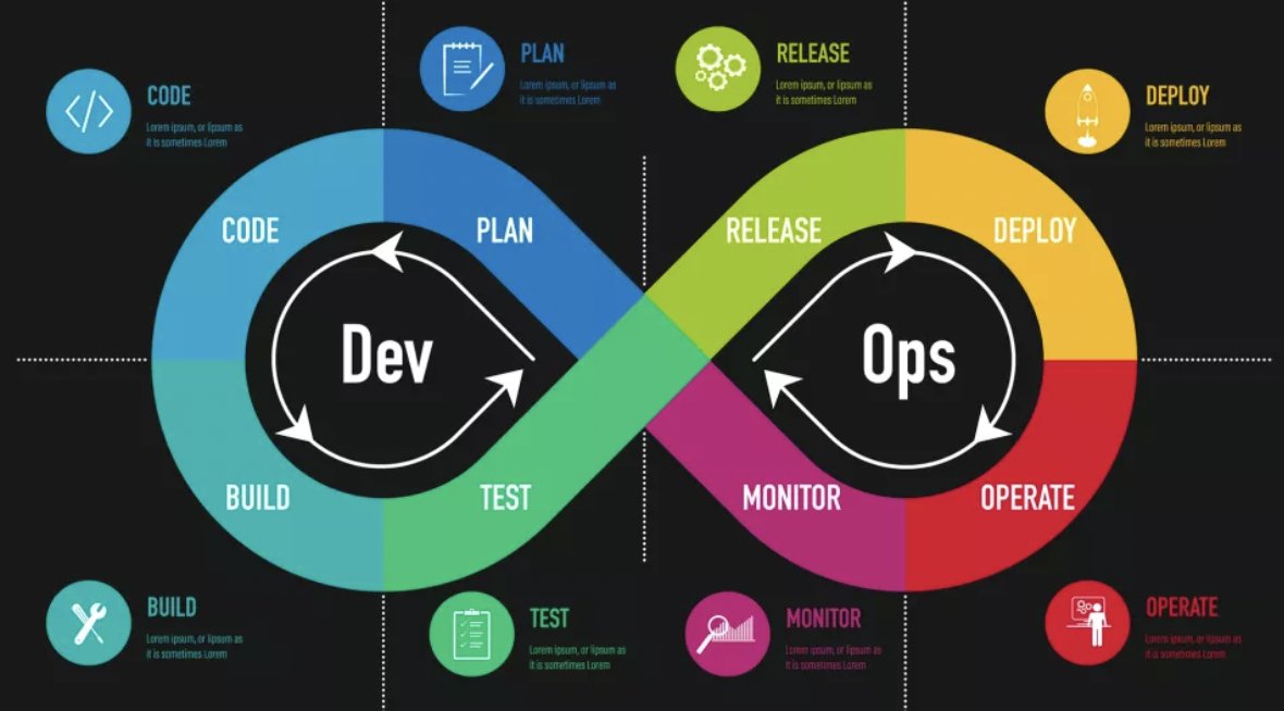 BMC's VP &amp; GM of Digital Service and Operations Management, Margaret Lee discusses best practices for successful #DevOps with <a href="/ITProPortal/">ITProPortal</a>. <a href="/BMCSoftware/">BMC Software</a> #ADE #DevOps 

spr.ly/6012KW9ZA