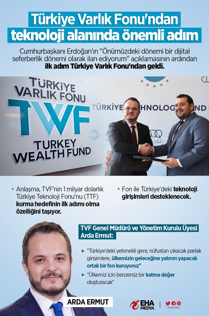 Bir heykel kadar gündem olmaz ama biz paylaşalım.

Cumhurbaşkanımız dijital seferberlik ilanın hemen ardından Türkiye Varlık Fonu, Abu Dabi Kalkınma Holdingi ile 300 Milyon dolarlık Teknoloji Fonu kuruyor.

Hedef 1 Milyar dolar.