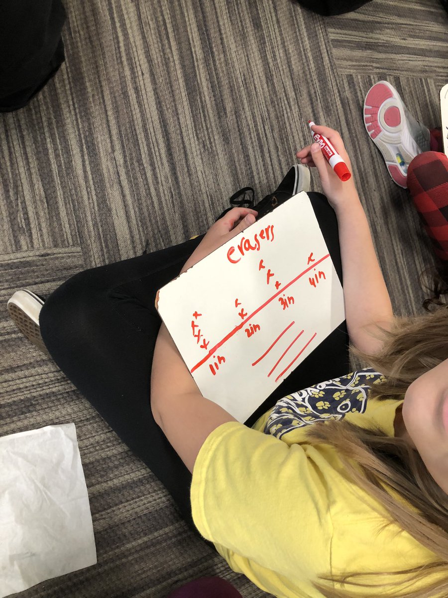 HigginsSMSD's tweet photo. Thanks @gregtangmath for the amazing lesson on line plots! Engagement was high and we learned so much. @LHLionsSMSD https://t.co/Y6OwvrNSN0