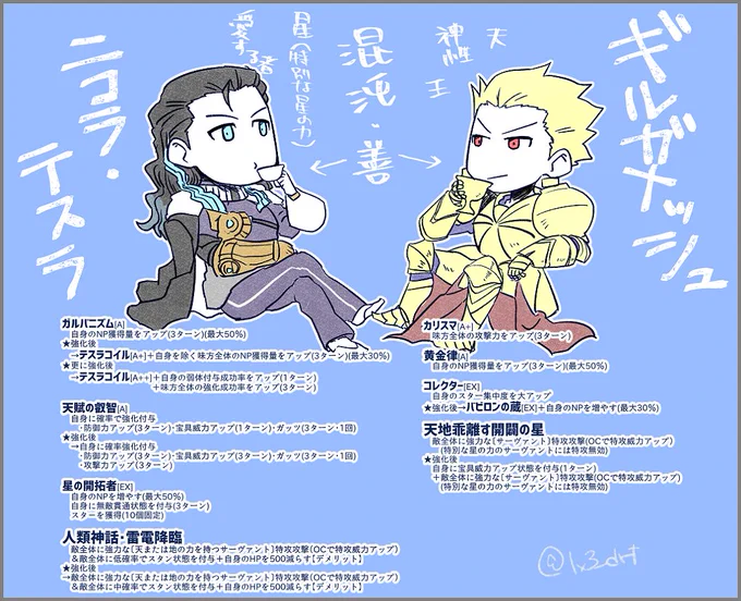 用法用量を守ってピックアップ回そうな(どっか違ってたらごめんね) 