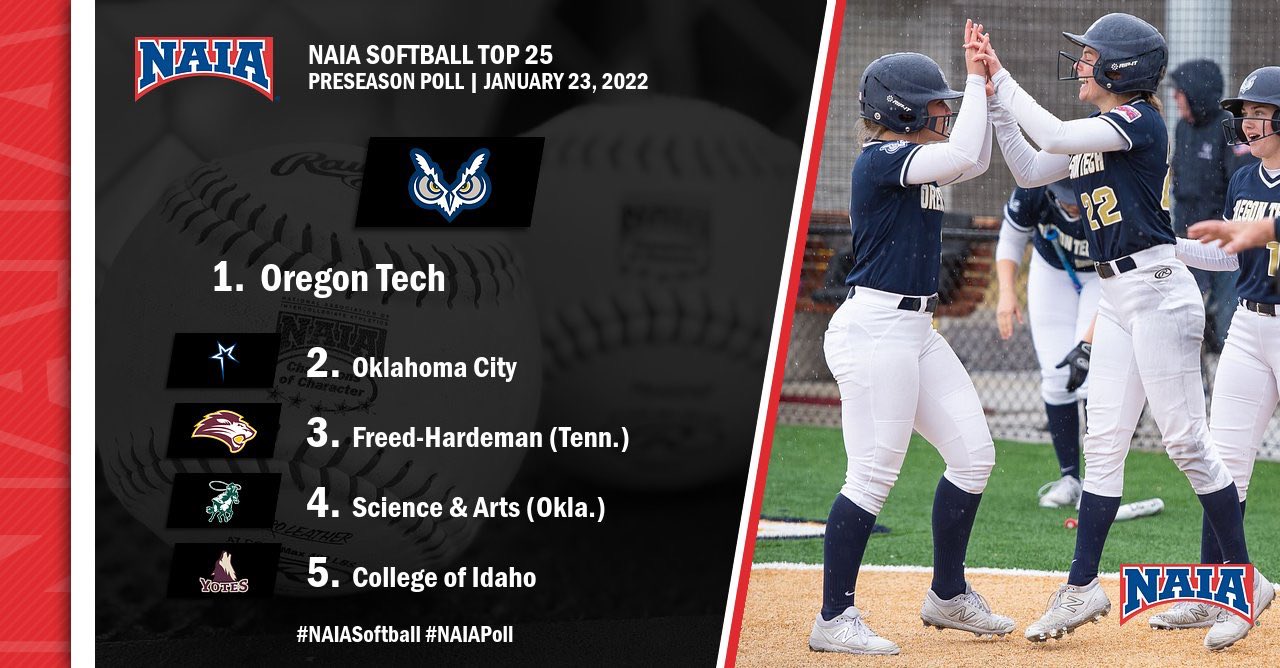 NAIA Softball (naiasoftball_) / Twitter