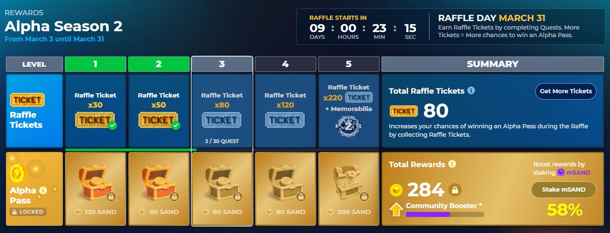 SheilaColvin18's tweet photo. @TheSandboxGame I just participated in the daily #SandboxAlphaS2Contest for a chance to earn up to 1,000 $SAND! Starting March 22 - Ticket Day. Check out my screenshot below!
👇 #SandboxAlphaS2 https://t.co/76CHaOUvdQ