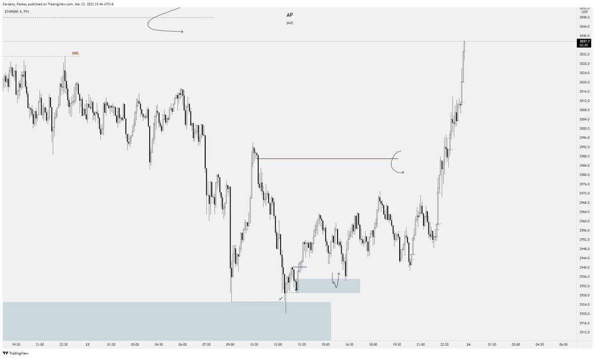trades_ap's tweet photo. $ETH

+8.6R https://t.co/kStHtzRaAg