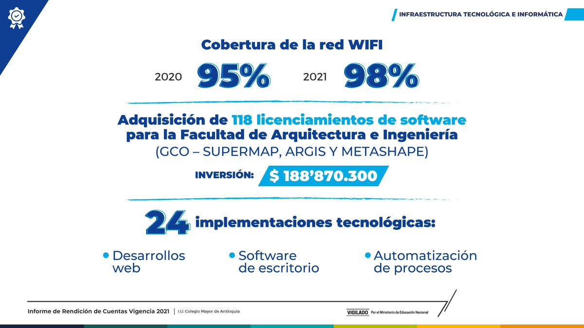 IUColmayor's tweet photo. 🙌¡Nada se nos escapa! Mejoramos nuestra infraestructura tecnológica para garantizar calidad educativa. #RendiCuentas2021 #Colmayor. Conéctate https://t.co/gjIyTlm2M8 https://t.co/h6V26IrDg5