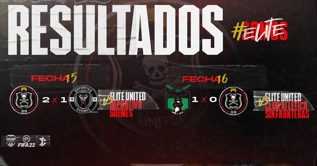 #Resultados | <a href="/IESAFIFAar/">IESA Argentina</a> 🎮

3/6 en una noche donde el equipo no estuvo en su mejor nivel y se pago caro.

#SomosELITE 🇦🇴☠️