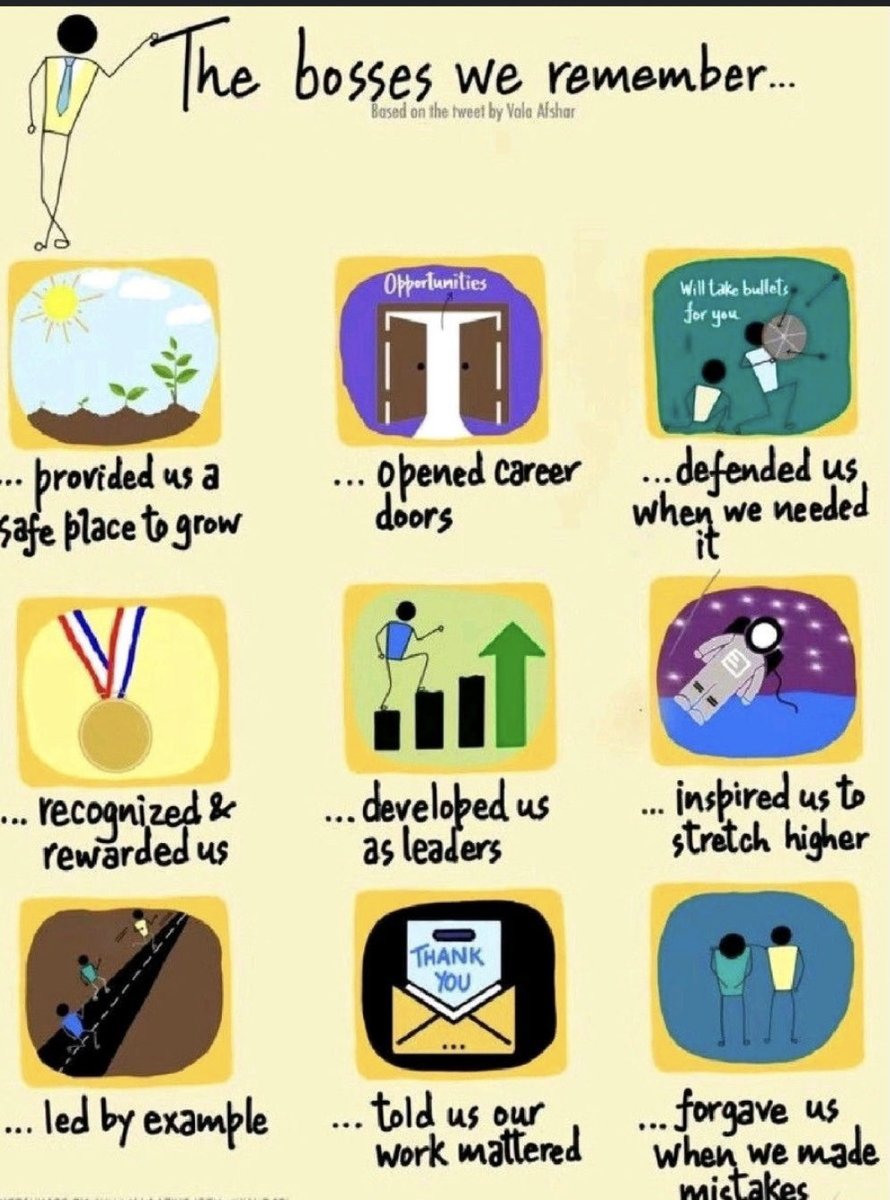 Career Advice💡

A great Leader can be a huge factor to your employee experience. Here are a few things to look for when trying to decide on who your next manager should be. The decision is just as much yours as the Hiring Manager. 

#AllTheTATea☕️