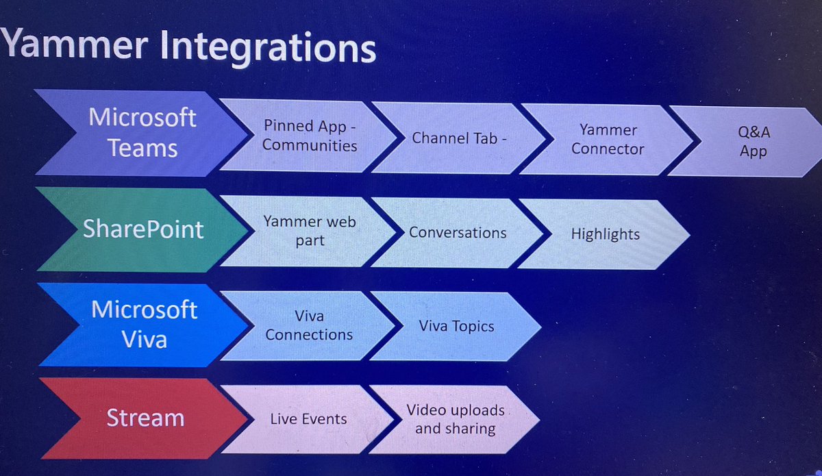 Lara Lowe tweet media