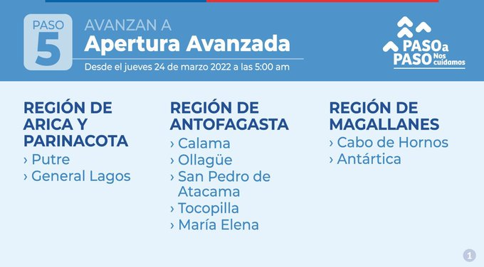 La Voz en linea tweet media