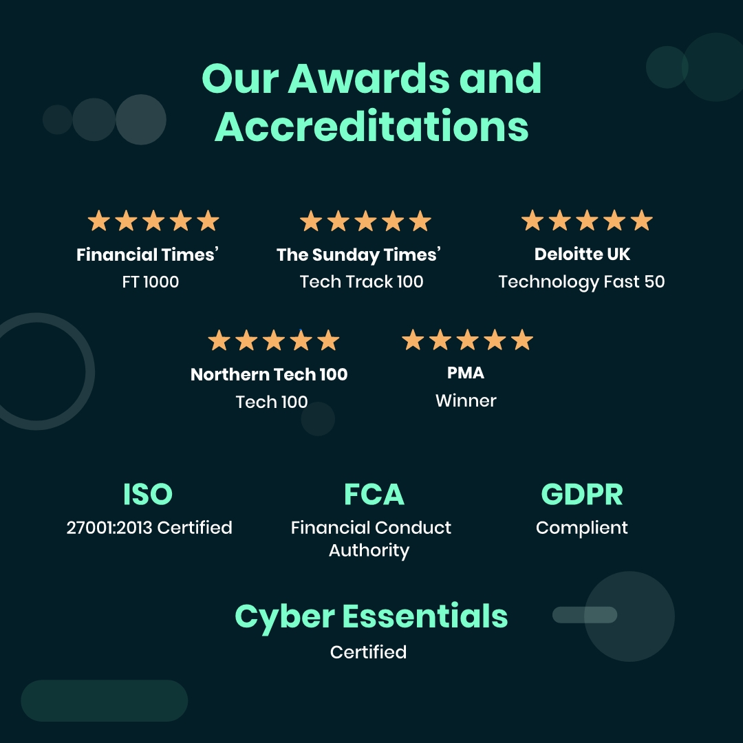 tladotco's tweet photo. We're excited to share that this year, we are celebrating 10 years of TLA!🎉 We have evolved, a lot, in line with the times and the changing face of tech, data and car buying behaviour.🚗 Here is just a snippet of what we have managed to achieve in that time.. #20yearsofTLA 🙌 https://t.co/oRoVIFj4oA
