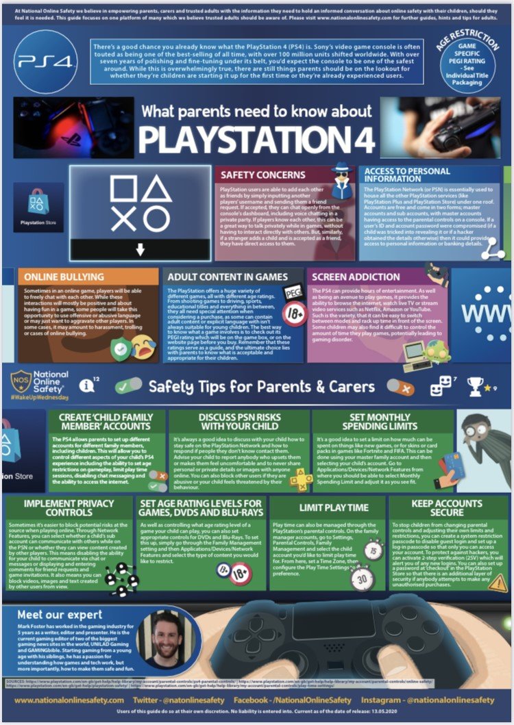 With gaming being more popular than ever, it's important we know how to keep our children safe while online. Take a look at the poster below for some great information!