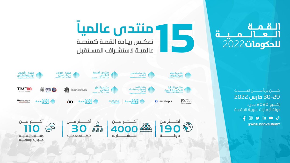 World Governments Summit tweet media