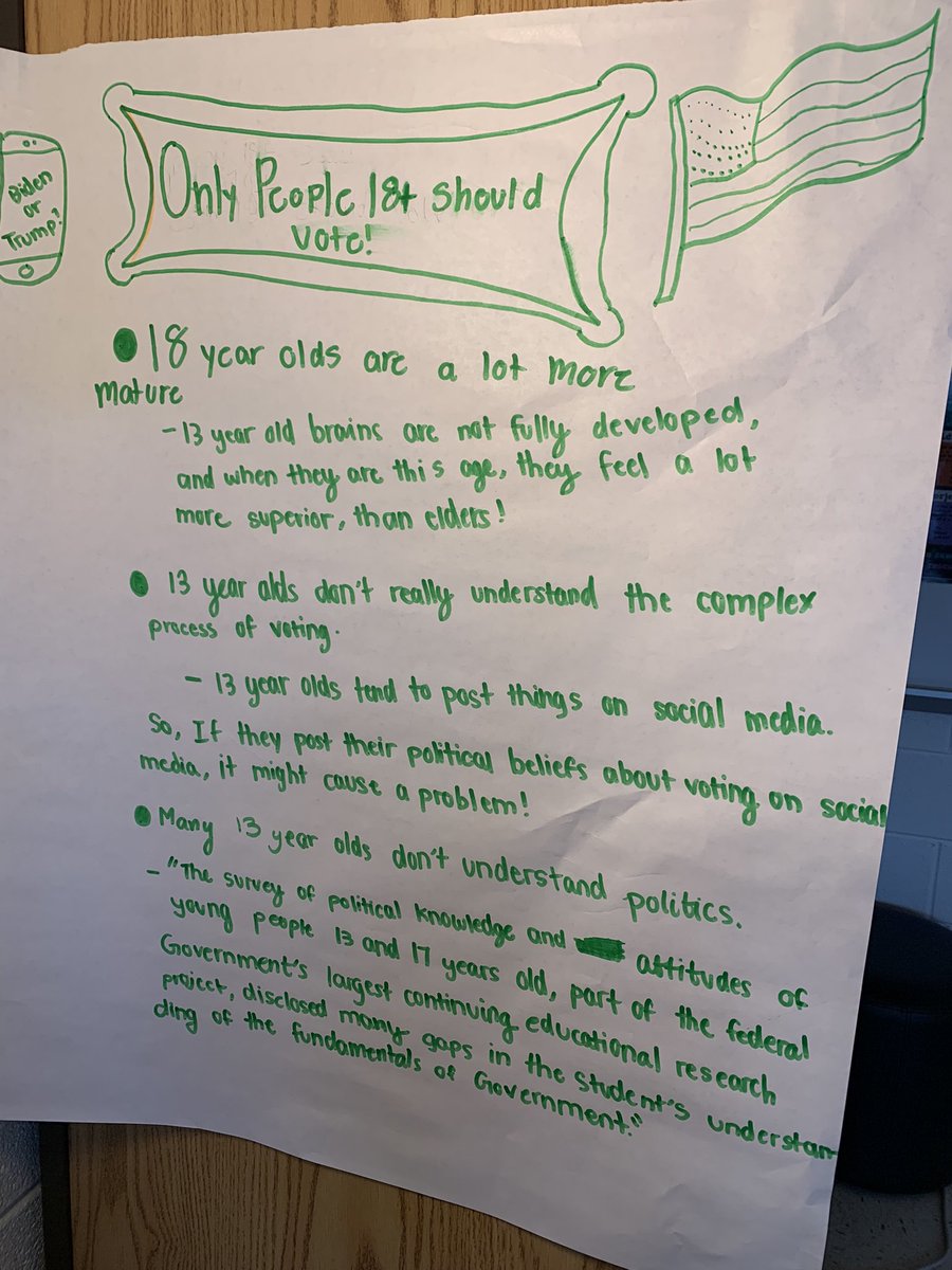 Impressed with the level of critical thinking from my 6th graders as they prepared for a debate. Both sides made great points! 🗳 <a href="/BAM_MS_Official/">Brambleton Middle</a>